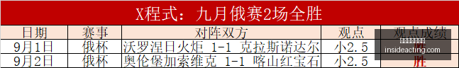 电竞战队千,万合约,新赛季目标,世界杯让球盘口官网,世界杯让球盘口App,世界杯让球盘口登录,世界杯让球盘口全站,世界杯让球盘口网页版